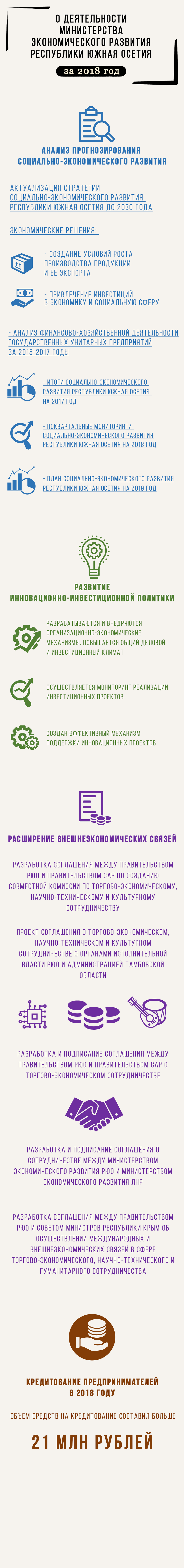 infogr-oset-2019-economy